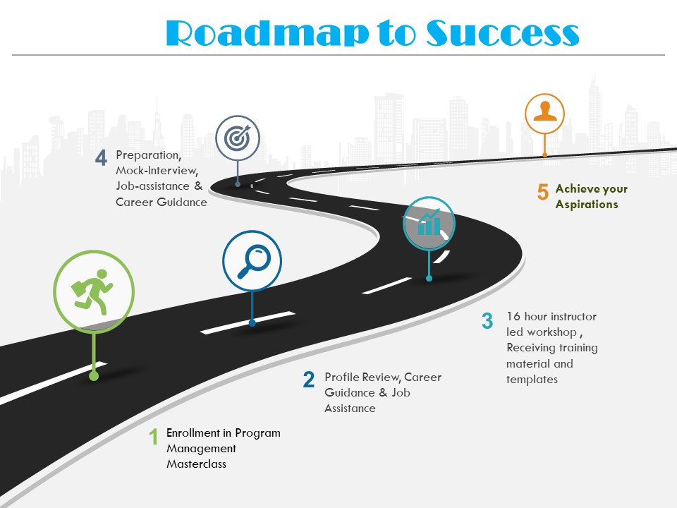 Roadmap-to-Success.jpg