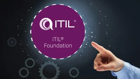 ITIL 4 Foundation mock test