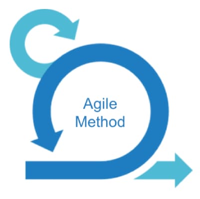 agile-new