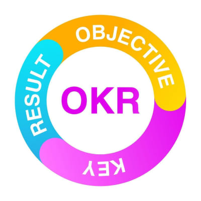 okr-new